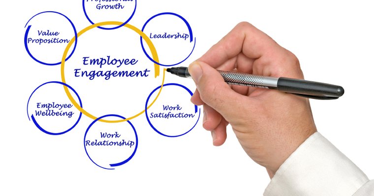 Employee engagement