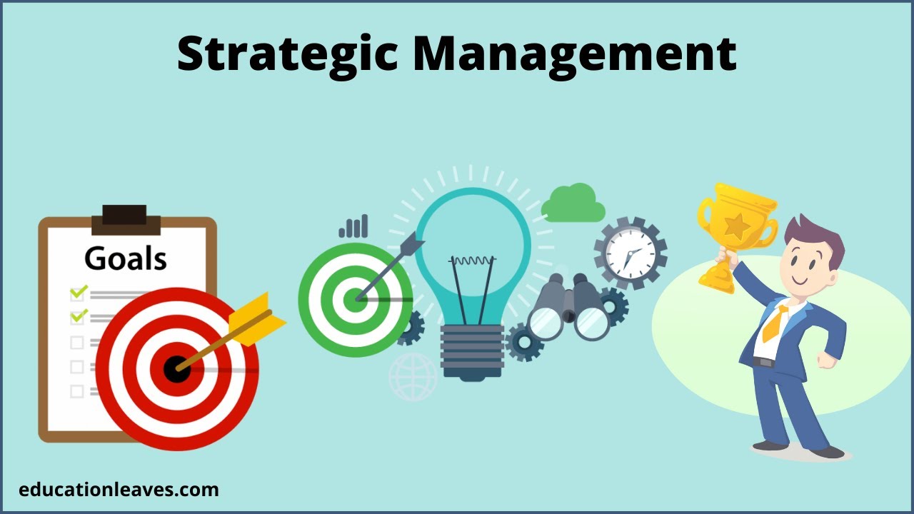 Strategic Management