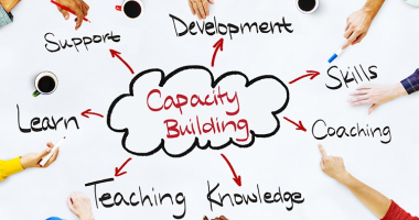 Leadership Capacity Building Training