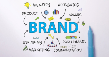 Marketing and Brand Management